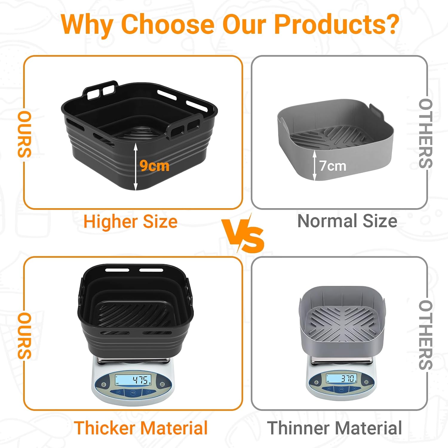 Alyvisun - Moules silicone airfryer carré, 2 pièces, pinceau inclus, compatible micro-ondes et four, noir