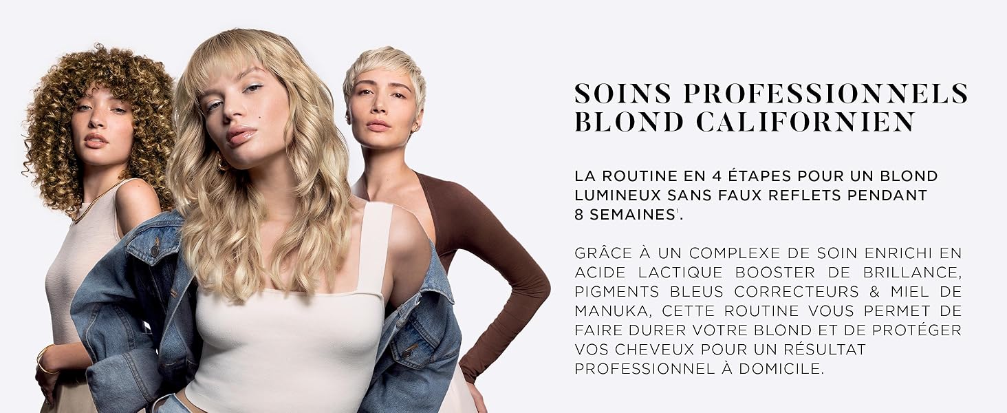 Le texte indique « SOINS PROFESSIONNELS » et « BLOND CALIFORNIEN ». Composition de photographie de mode montrant des modèles aux cheveux blonds sur fond neutre.