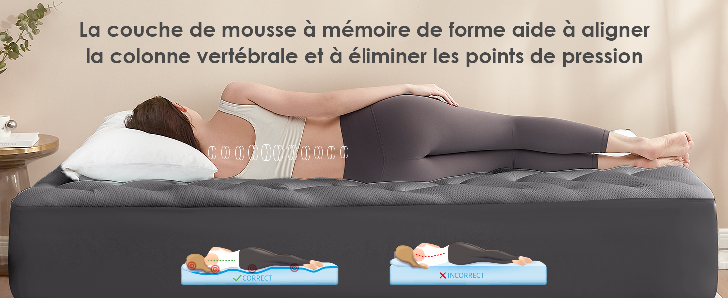 avec schéma illustrant l'alignement de la colonne vertébrale et les caractéristiques de soulagement des points de pression, affiché avec une description textuelle en français.