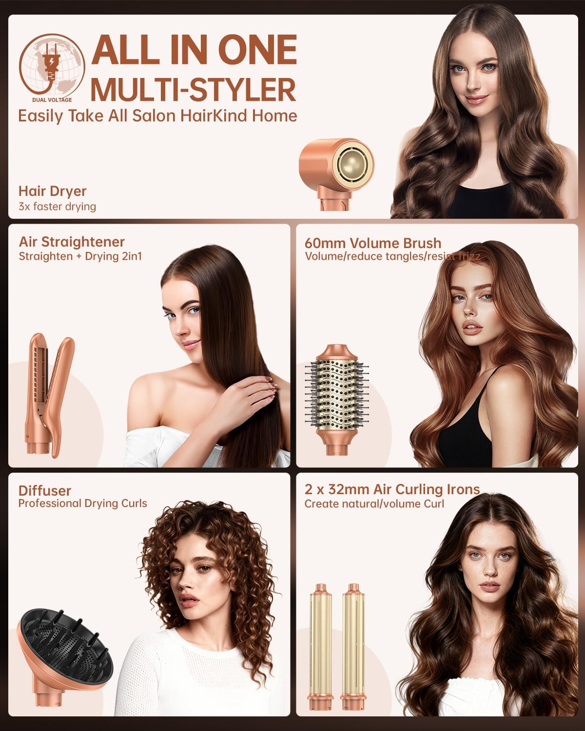 webeauty - Double Tension 7in1 - 1400W - séchage rapide, ions négatifs, brosse multifonction, 110000TR/Min