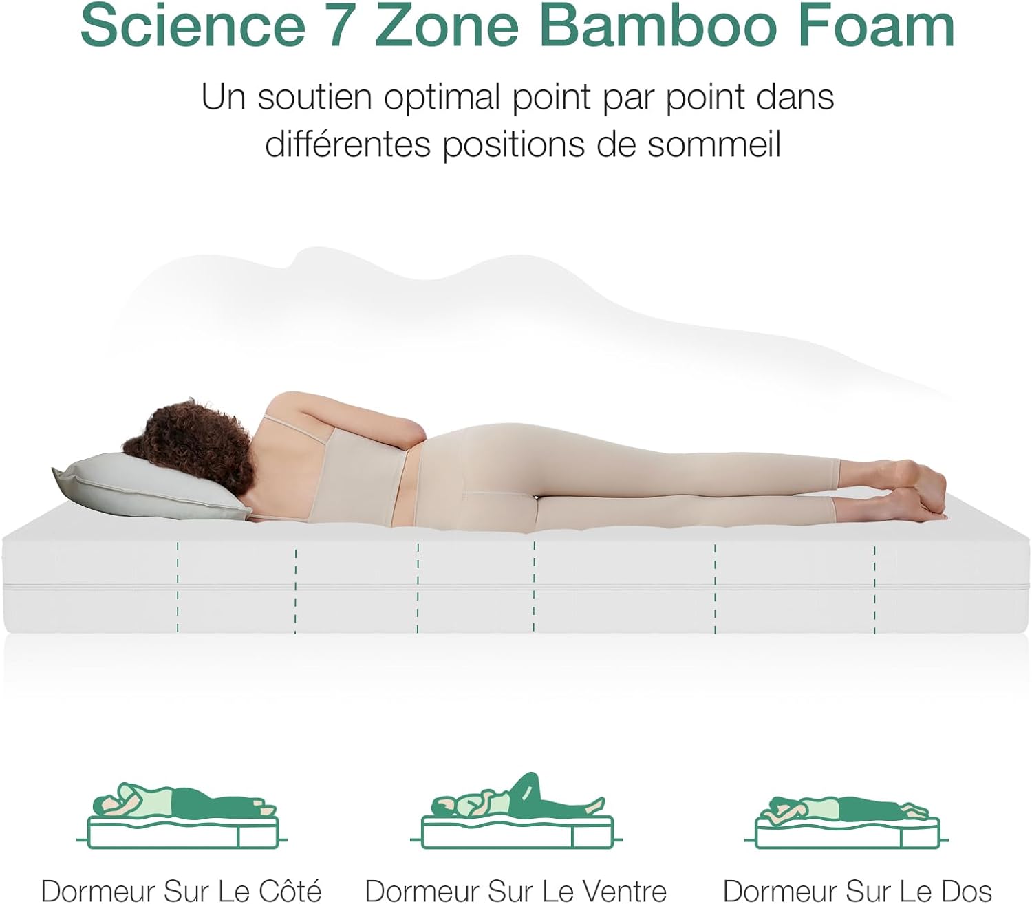 Novilla - matelas mousse 7 zones - 160x200 cm - housse amovible, 18 cm