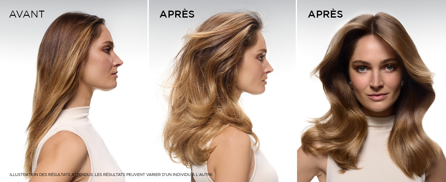 Le texte se lit comme suit : « AVANT » et « APRES ». Série d'images de démonstration de produits montrant les résultats de la coiffure, mettant en évidence les effets avant et après.