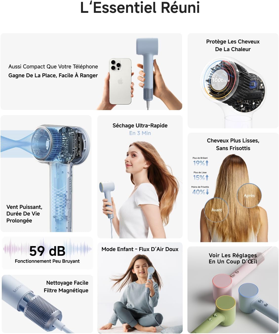 Laifen - Mini Sèche-cheveux bleu - 299g - ions négatifs, moteur brushless, séchage rapide, buse magnétique