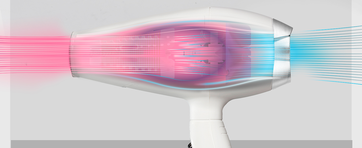 BaByliss, Sèche-cheveux Speed Pro 2000, 6704WE, séchage rapide, fabriqué en Italie, fonction ionique