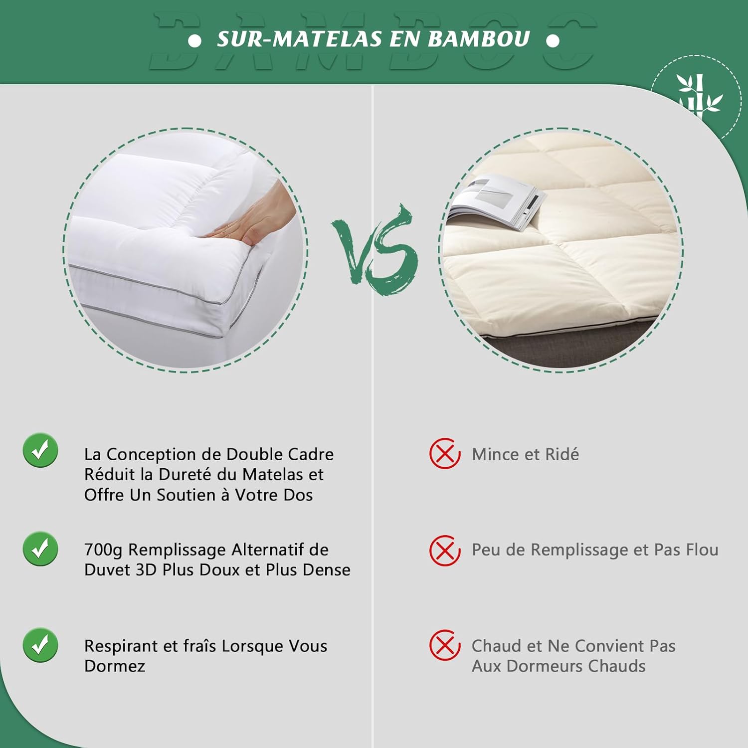 GRT - surmatelas épais 90x190cm, bambou ultra-doux, 6cm, respirant