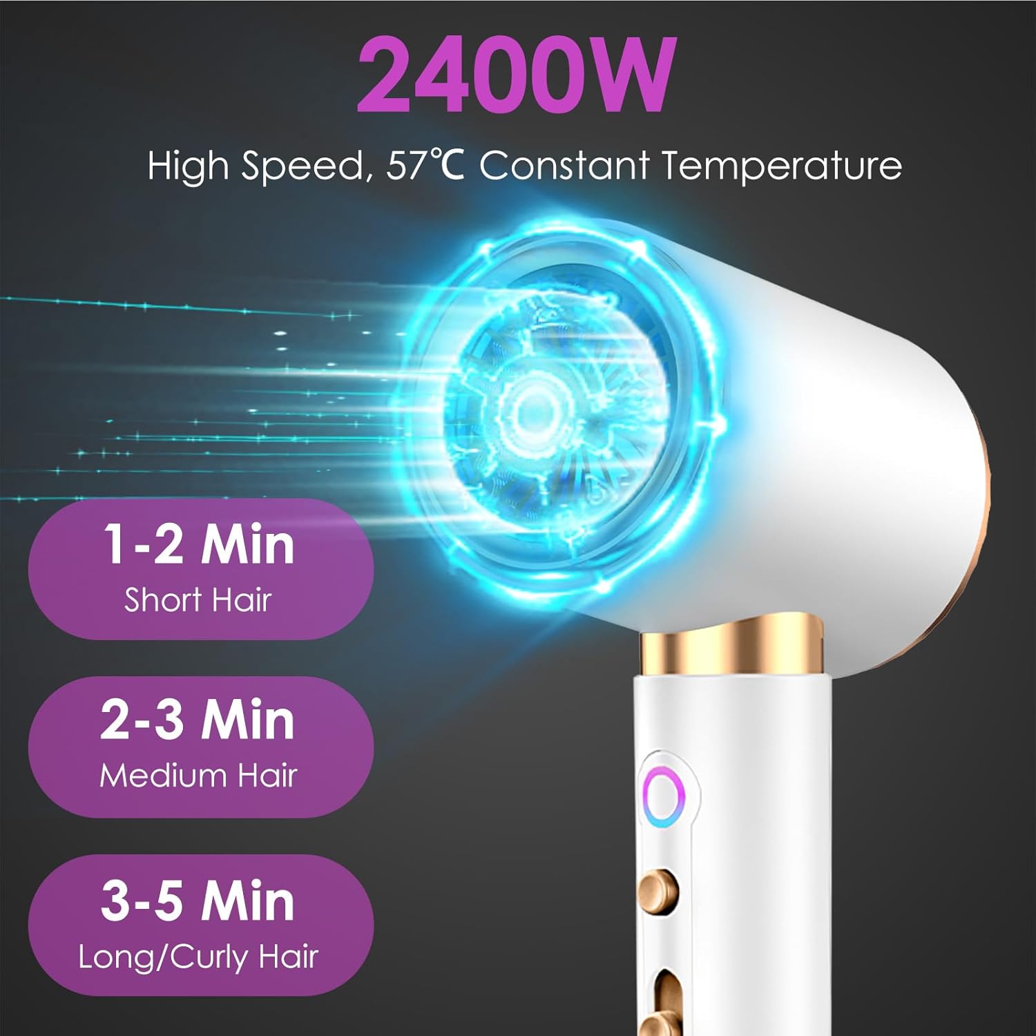 Sèche-cheveux - 2400W, ionique, 3 températures, diffuseur, accessoires