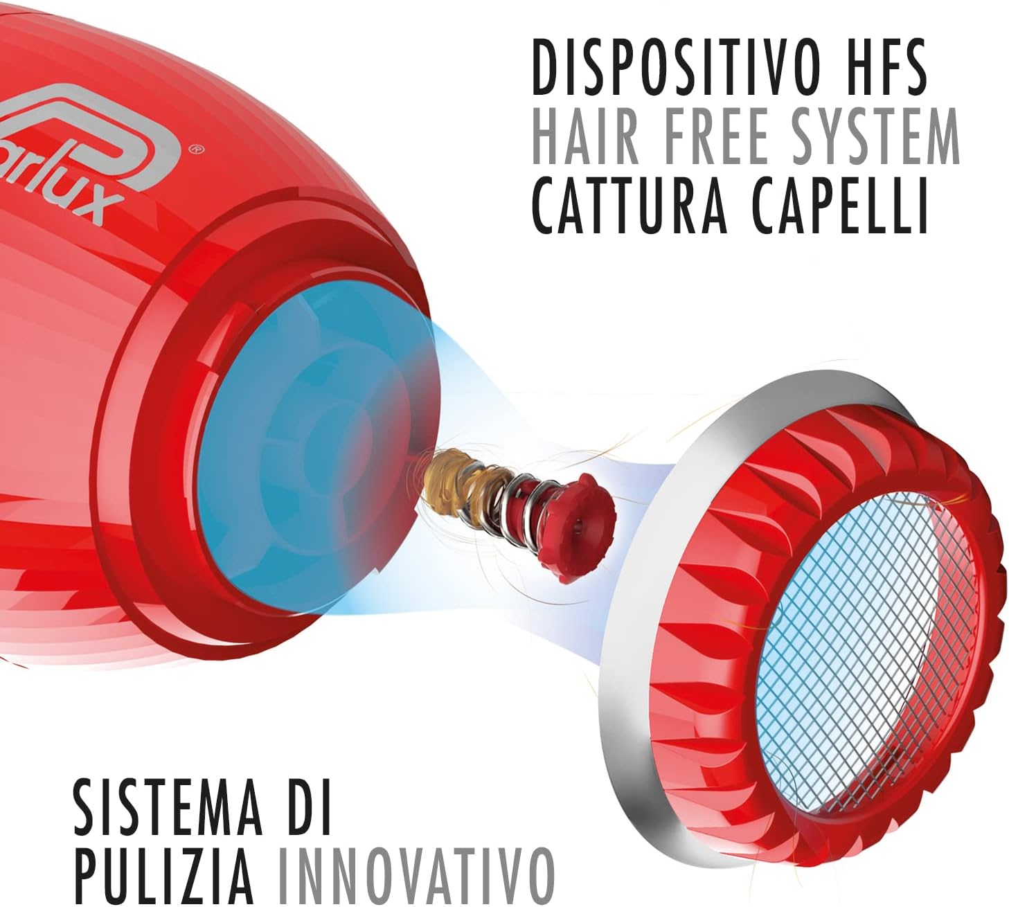 Parlux - Alyon série - séchoir compact - moteur puissant, léger