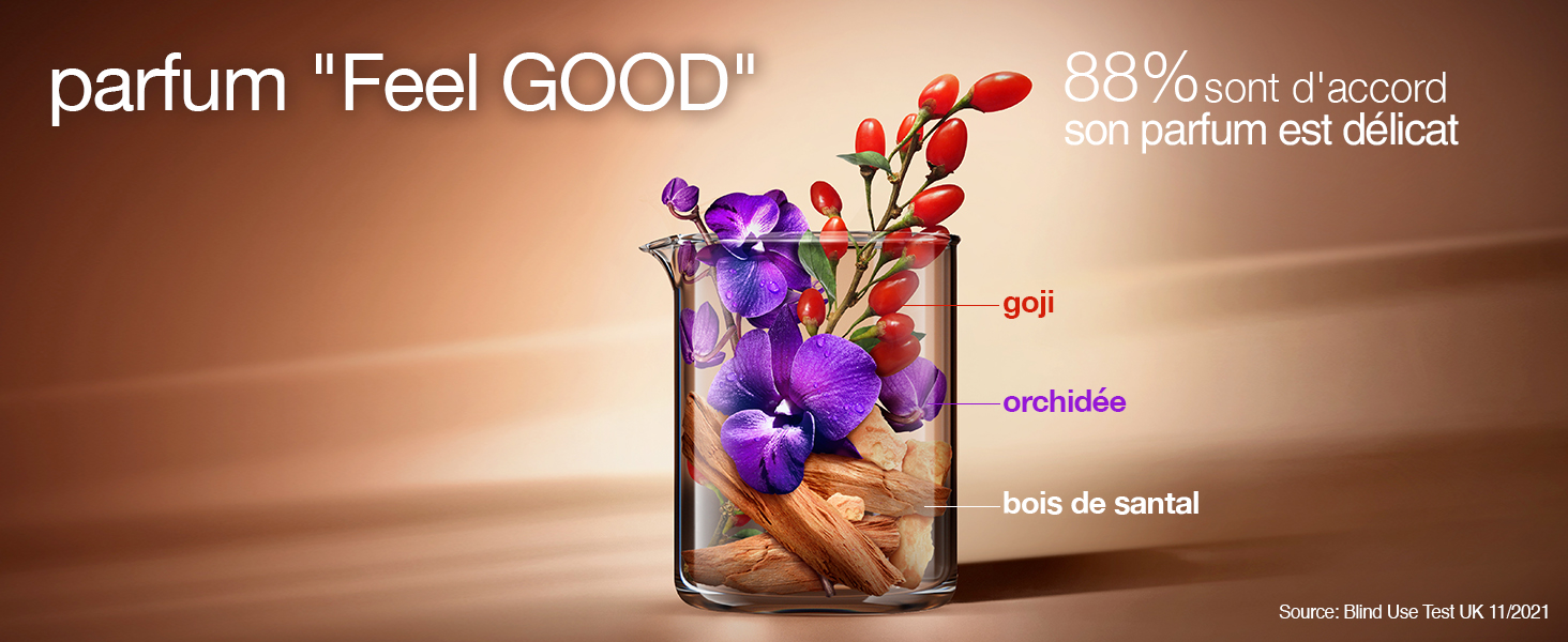 Le texte indique « parfum « Feel Good » ». Publicité de parfum montrant une bouteille en verre avec des fleurs violettes et des tiges rouges sur fond de couleur bronze.