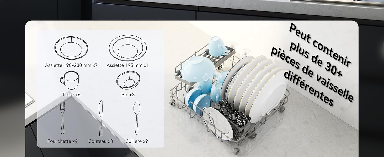 rempli d'assiettes blanches et de verres bleus. Le schéma montre l'emplacement de la plaque. Le texte indique la capacité de plus de 10 plats variés.