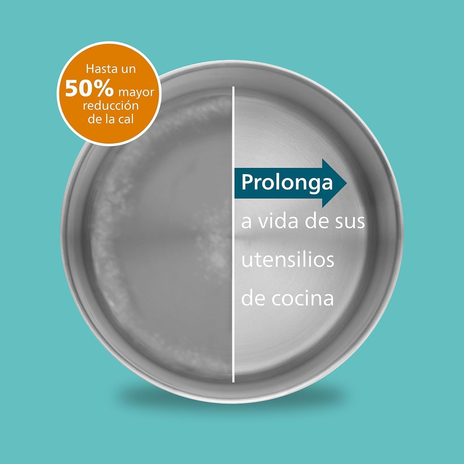 Philips - cartouches filtrantes Anticalcaire+ - paquet de 6 - réduit chlore et microplastiques, compatible Brita