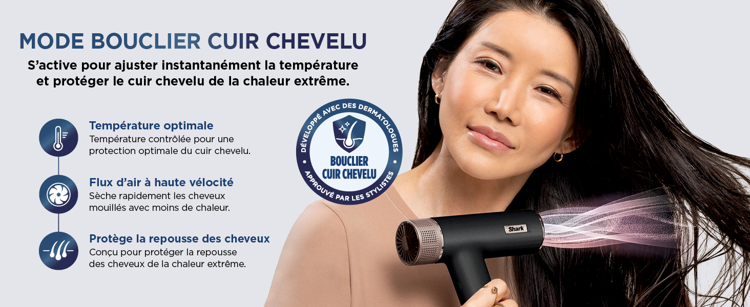 Shark Speedstyle Pro