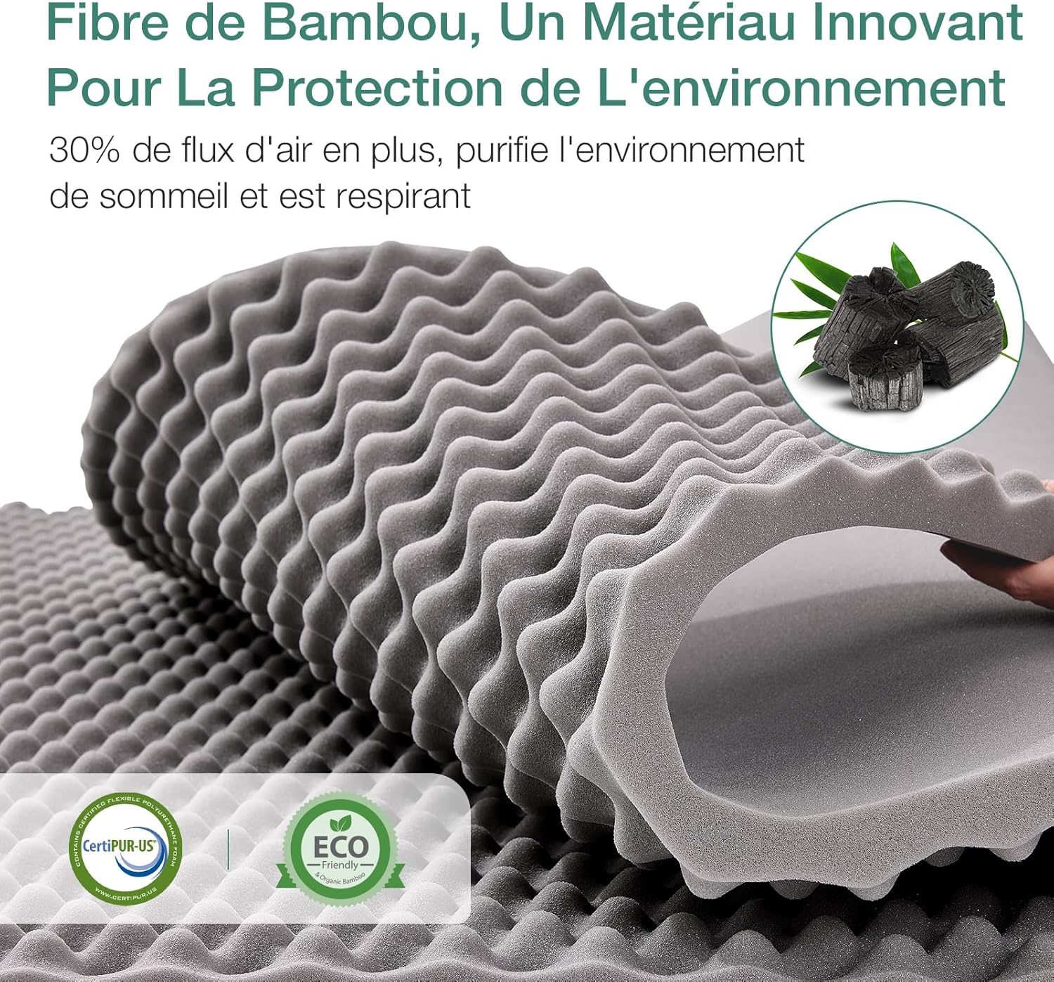 Novilla - matelas mousse 7 zones - 160x200 cm - housse amovible, 18 cm