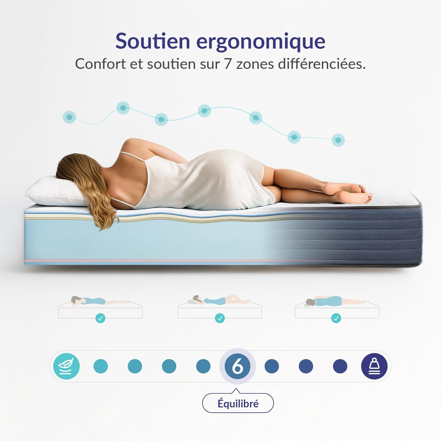 Matelas PerfectSleep - 140x190 cm - Mousse mémoire, 21 cm, 7 zones, réversible