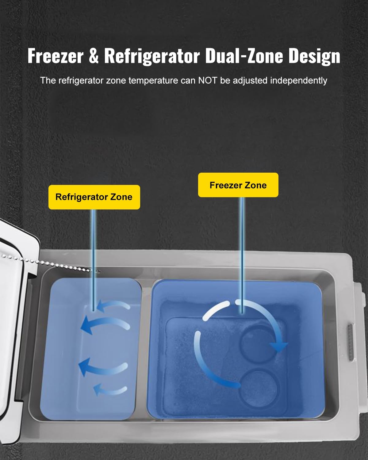 VEVOR - Glacière congélateur portable 50L, -20 à 20°C, écran numérique