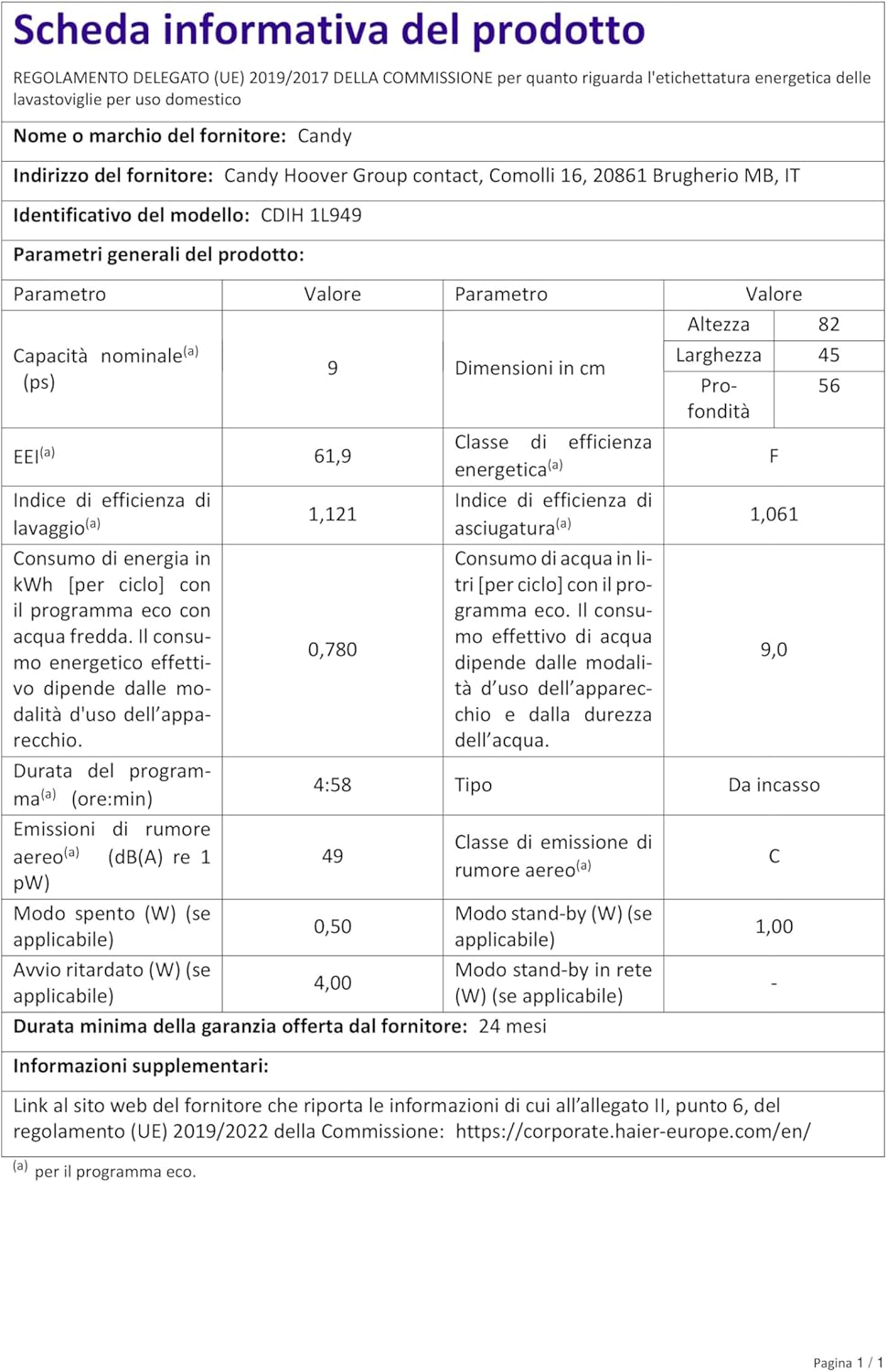 Candy - Brava encastrable 45cm, 9 couverts, 5 cycles, Zoom, CDIH1L949