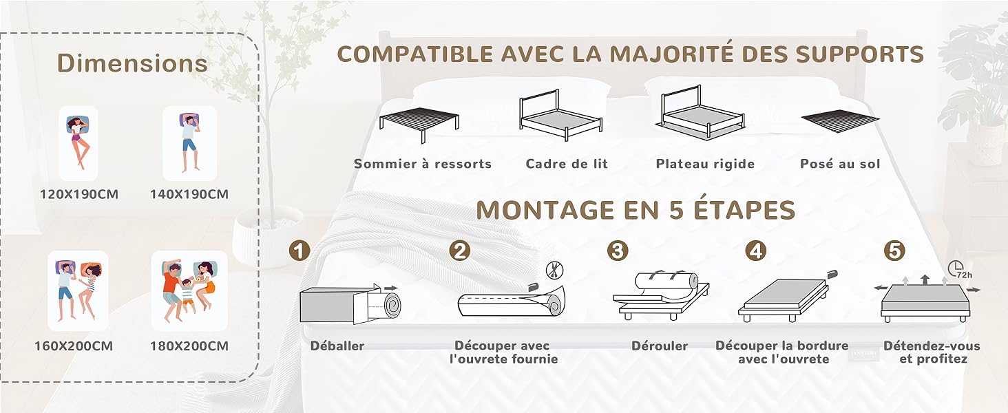 Le texte se lit comme suit : « COMPATIBLE AVEC LA MAJORITÉ DES SUPPORTS, MONTAGE EN 5 ÉTAPES ». Schéma d'instructions montrant les 6 étapes du processus de montage ou d'installation avec des dessins au trait simples.