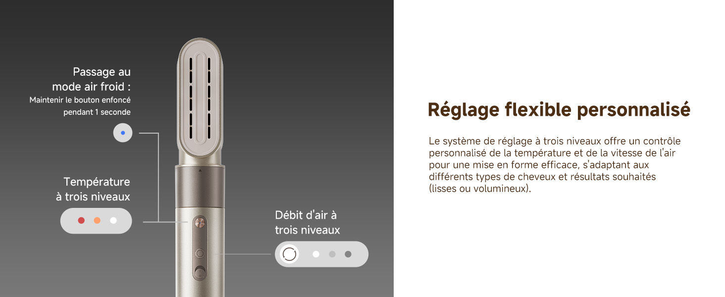 Le texte se lit comme suit : « Réglage flexible personnalisé ». Interface du produit affichant les paramètres de contrôle de la température avec un design minimaliste sur fond gris.