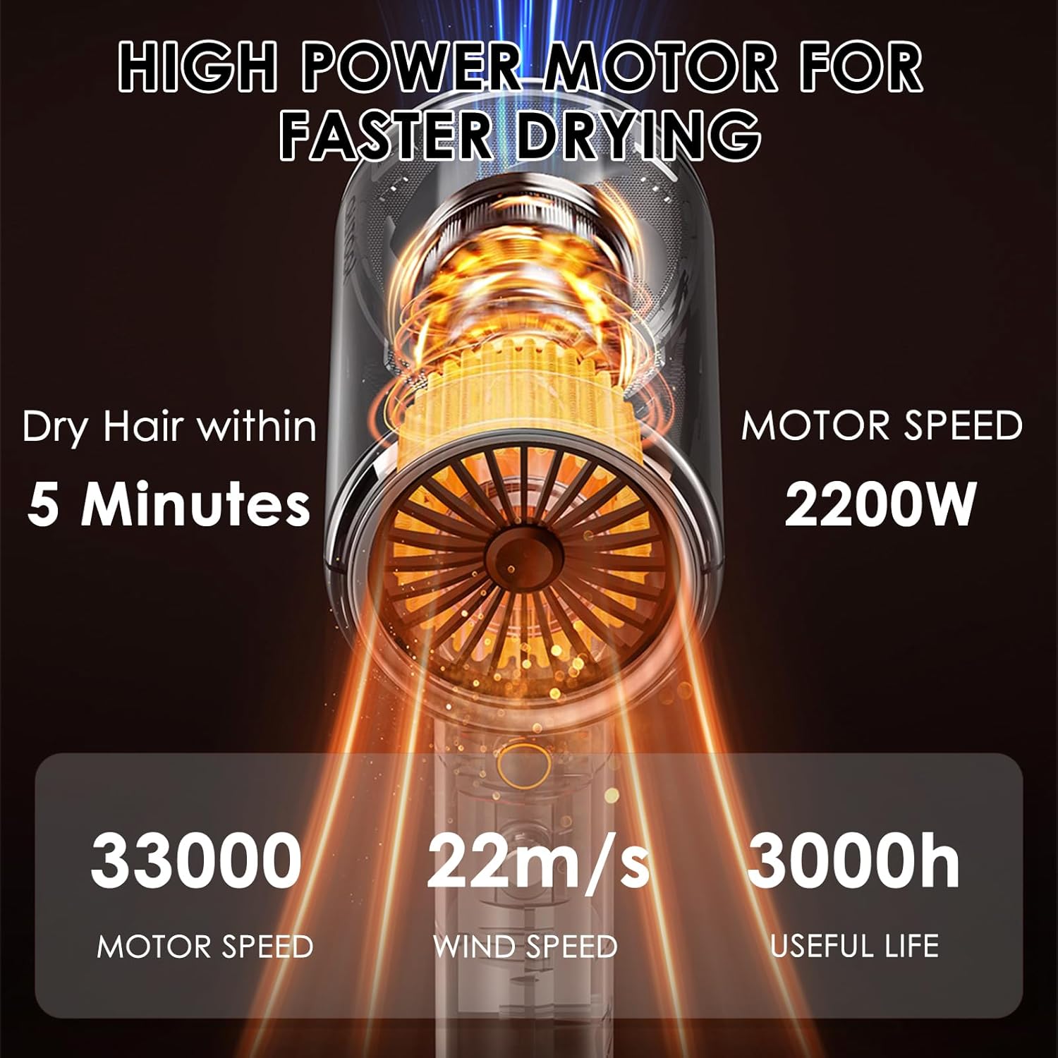 Sèche-cheveux professionnel - 2200W - 4 modes - ions - diffuseur - Gris 1