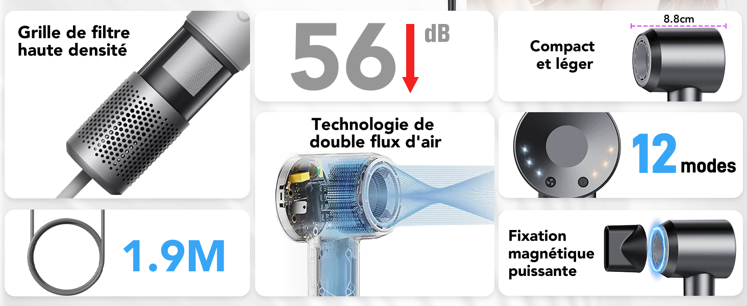 Le texte indique « haute densité », « 56 ! » , « 1,9 M », « Compact et léger », « Technologie de double flux d'air ». Schéma des spécifications techniques du sèche-cheveux présentant diverses caractéristiques.