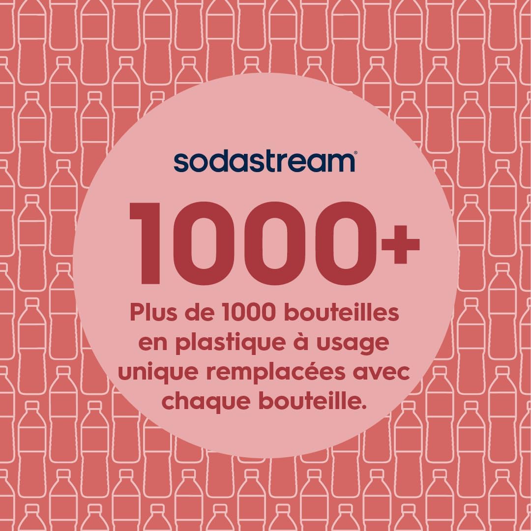 Sodastream - Classic (Lot de 3) - 1L - bouteilles réutilisables, sans BPA, compatibles lave-vaisselle