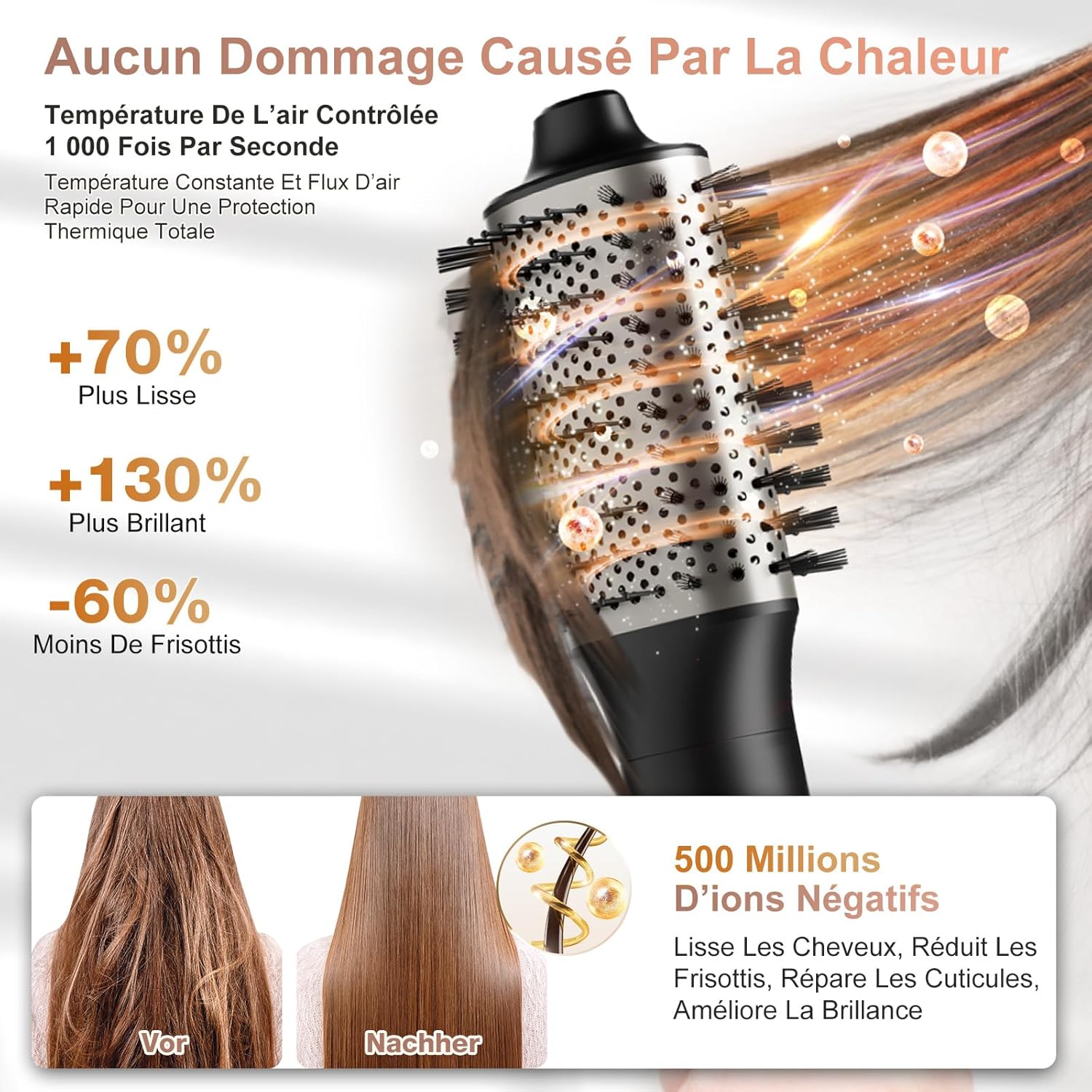 Air Styler 6 en 1 - sèche-cheveux ionique - 110000 tr/min - séchage rapide et bouclage sans chaleur