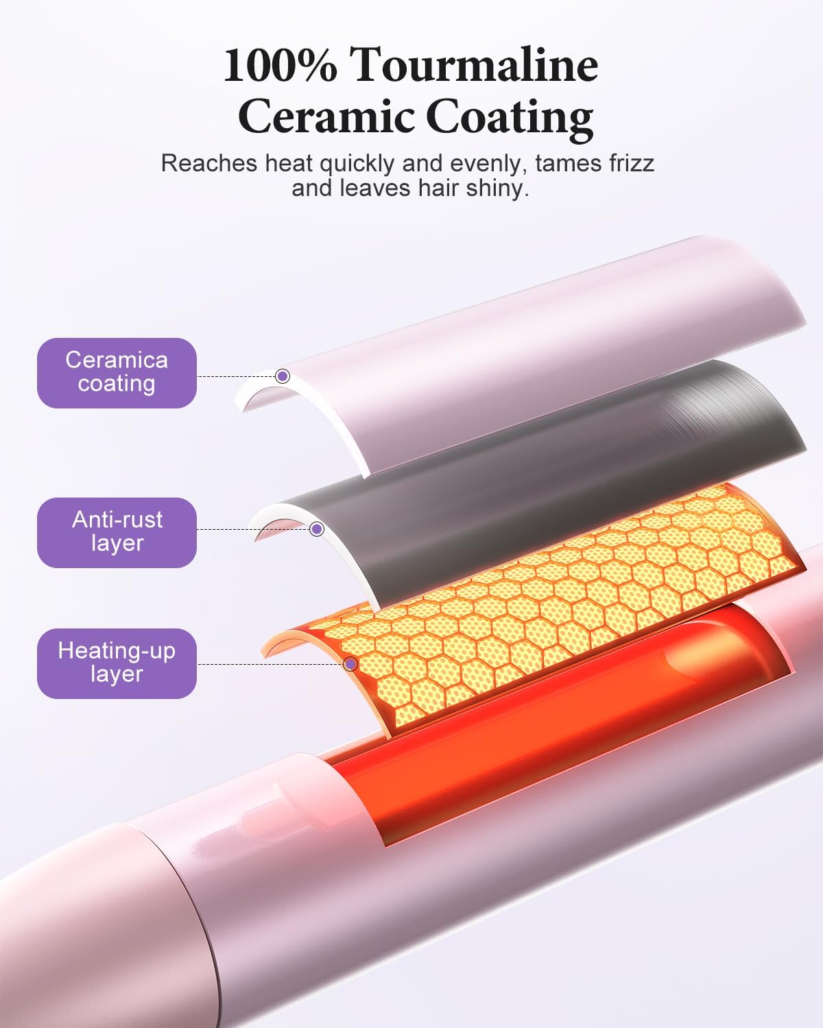 BESTOPE - PRO 5 en 1 - 9-25mm - Fer à boucler+lisseur, temp. réglable