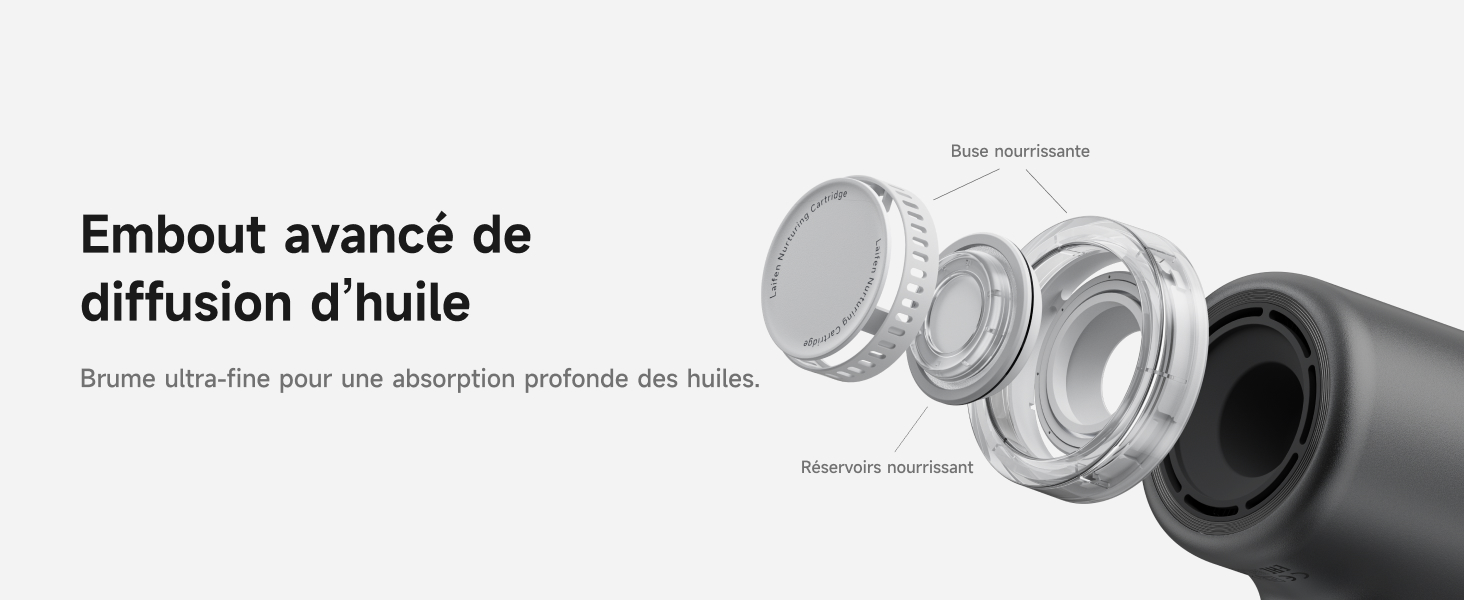 Le texte se lit comme suit : « Embout avancé de diffusion d'huile ». Illustration technique montrant des vues détaillées en coupe transversale d'un composant d'une buse de diffusion d'huile en niveaux de gris.