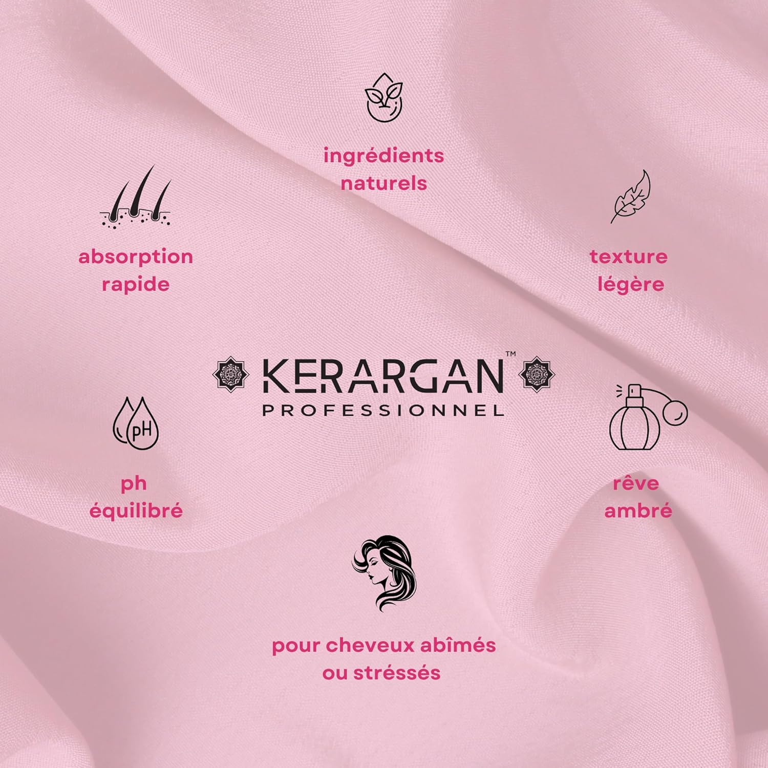 Kerargan - masque ultra réparateur 500ml - kératine, sans sulfate