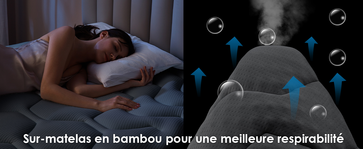 Image divisée montrant une figure endormie et un schéma avec des flèches bleues indiquant le flux d'air à travers le matelas, avec un texte en français sur la respirabilité du matelas en bambou