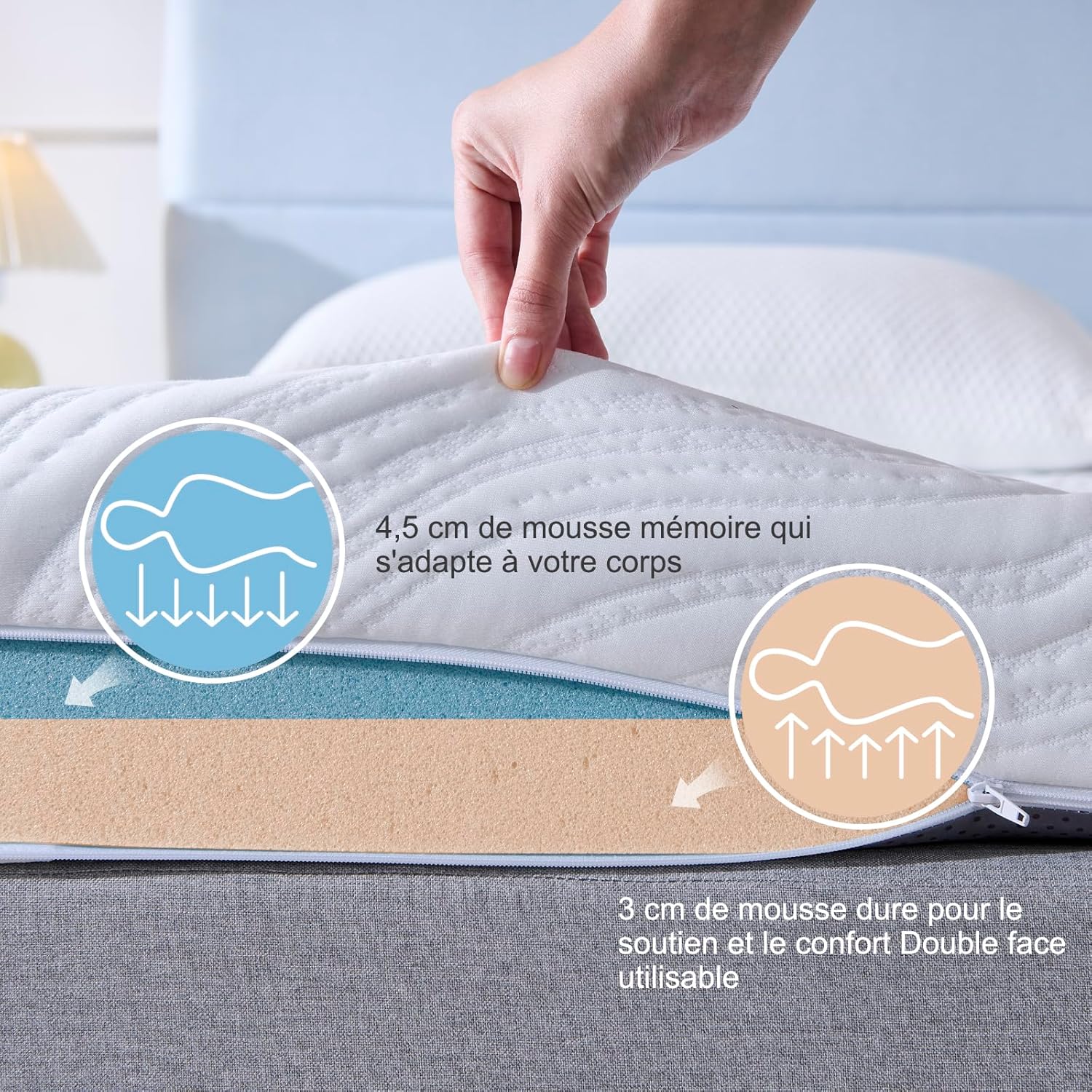 Surmatelas - mémoire de forme, 160x200x7,5cm, housse lavable, antidérapant