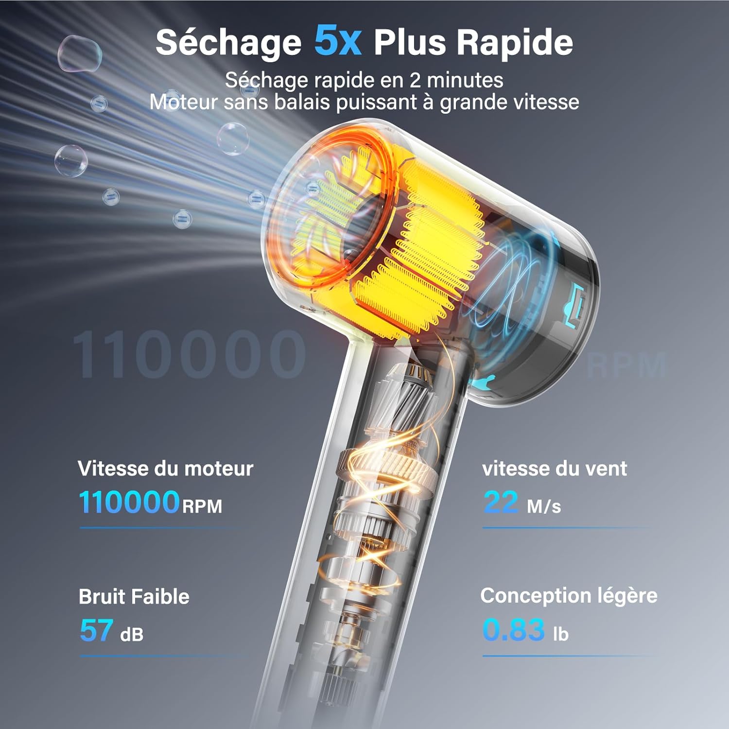 Sèche-cheveux professionnel - ionique, 400M plasma, moteur 110000 tr/min, 57 dB, idéal voyage