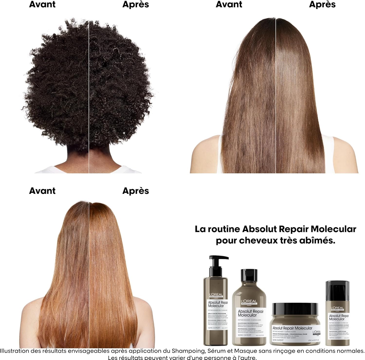 L'Oréal Professionnel - Absolut Repair Molecular - routine réparatrice cheveux abîmés, nourrissant et renforçant