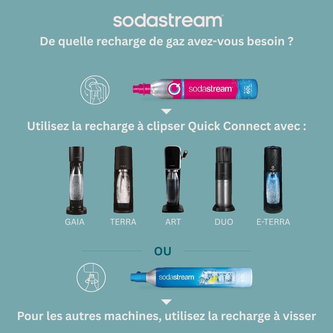 Sodastream - Recharge gaz 60L à visser - Compatible machines - Cartouche CO2