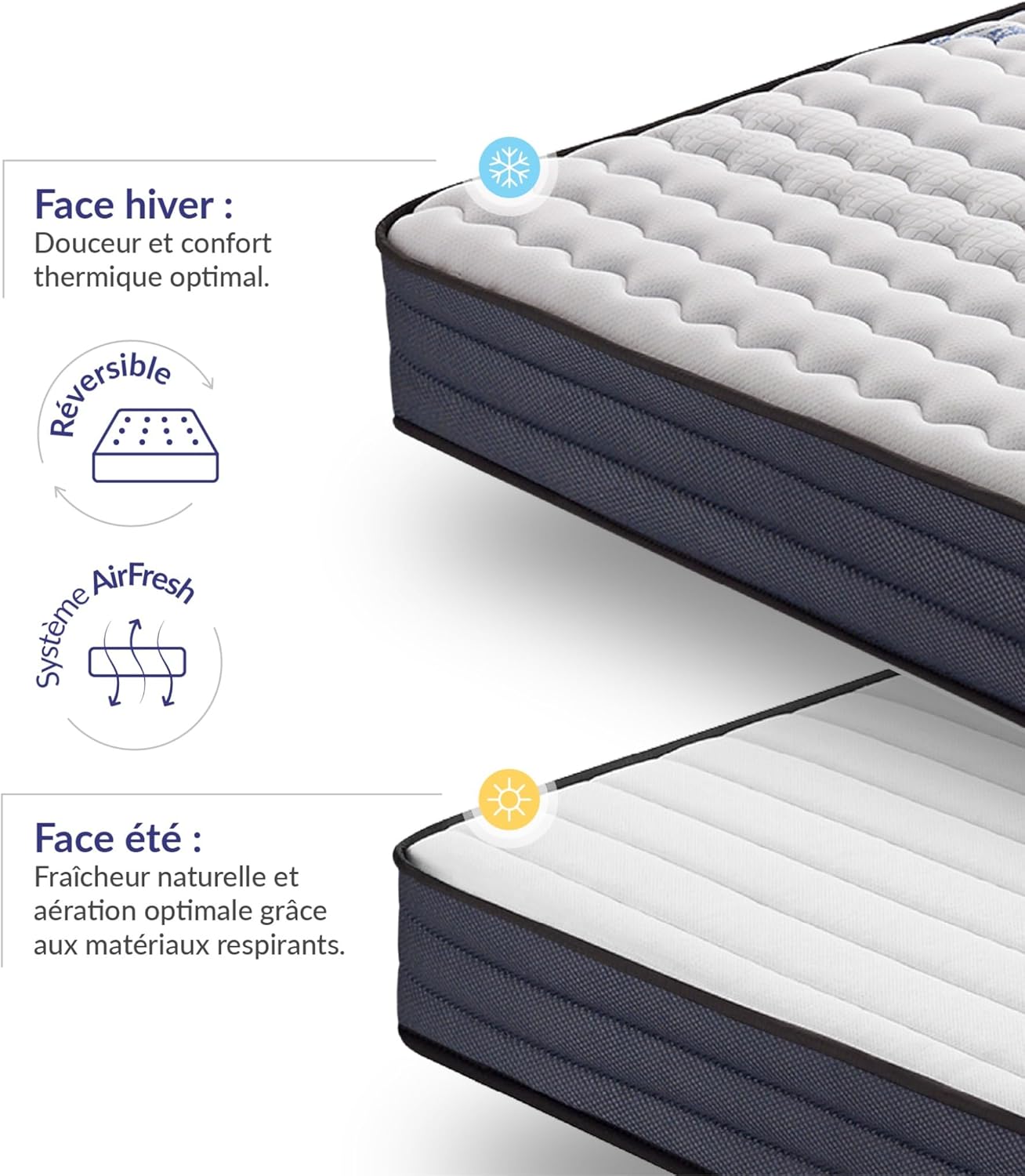 Matelas PerfectSleep - 140x190 cm - Mousse mémoire, 21 cm, 7 zones, réversible