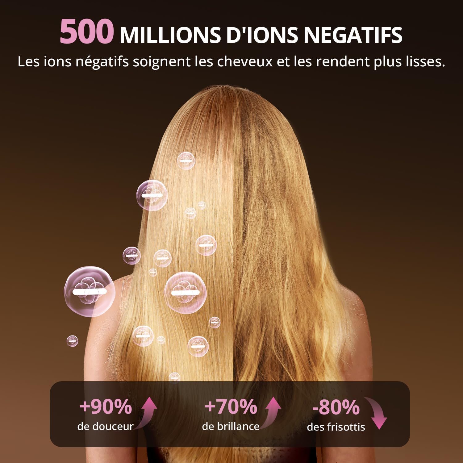 Sèche-cheveux ionique - pro compact, 4 temp., séchage rapide, protection surchauffe