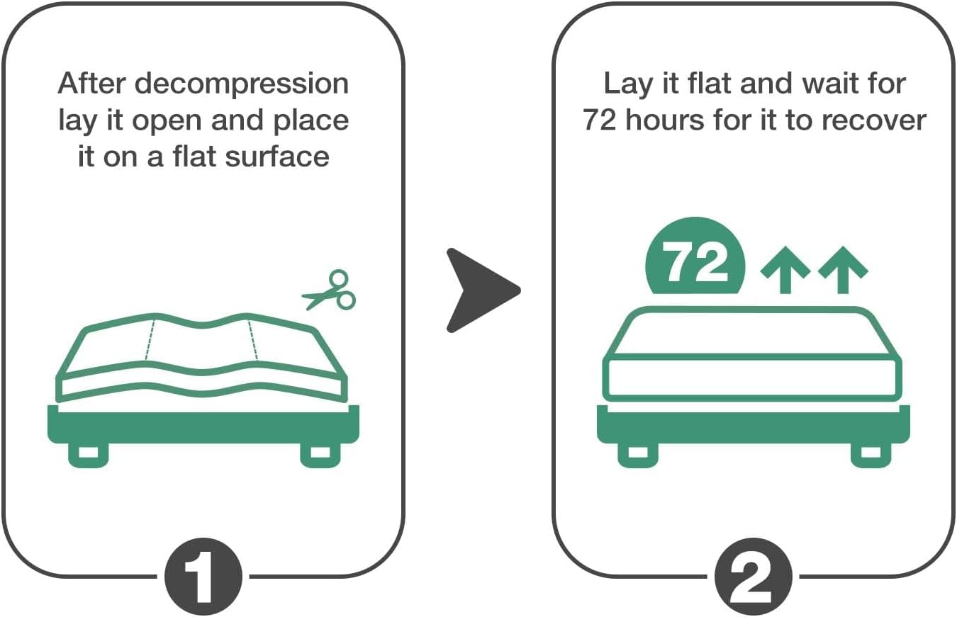 Novilla - surmatelas gel mémoire de forme - 80x200 cm - 7,5 cm épaisseur, déhoussable, antidérapant