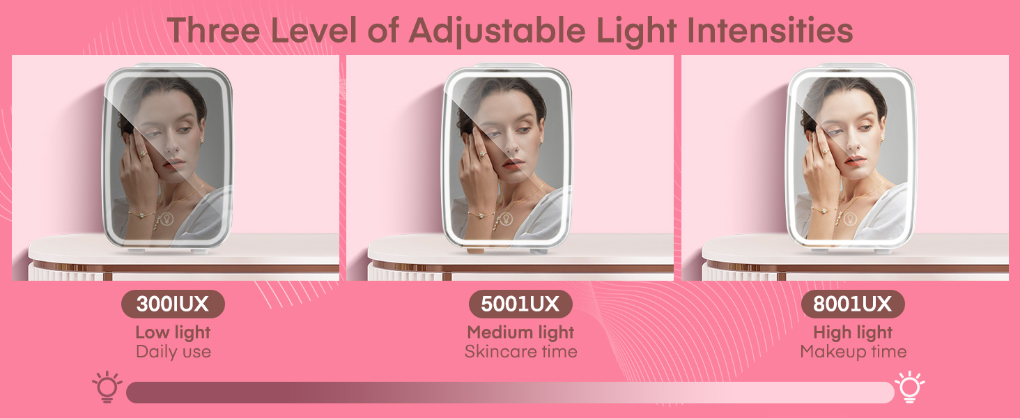 un collage d'images montrant une femme dans un miroir avec un grand miroir et un petit miroir en arrière-plan.