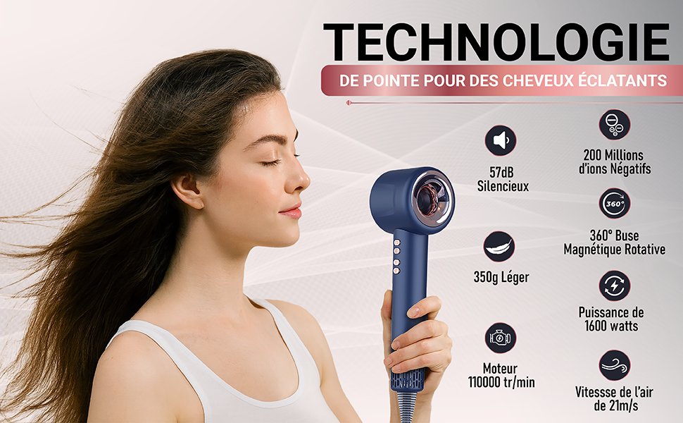 Le texte se lit comme suit : « TECHNOLOGIE ». Publicité de produit montrant un sèche-cheveux avec une infographie circulaire affichant plusieurs icônes de fonctionnalités.