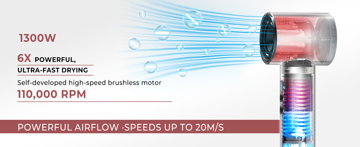 le nouveau moteur sans balais - vitesse jusqu'à 20