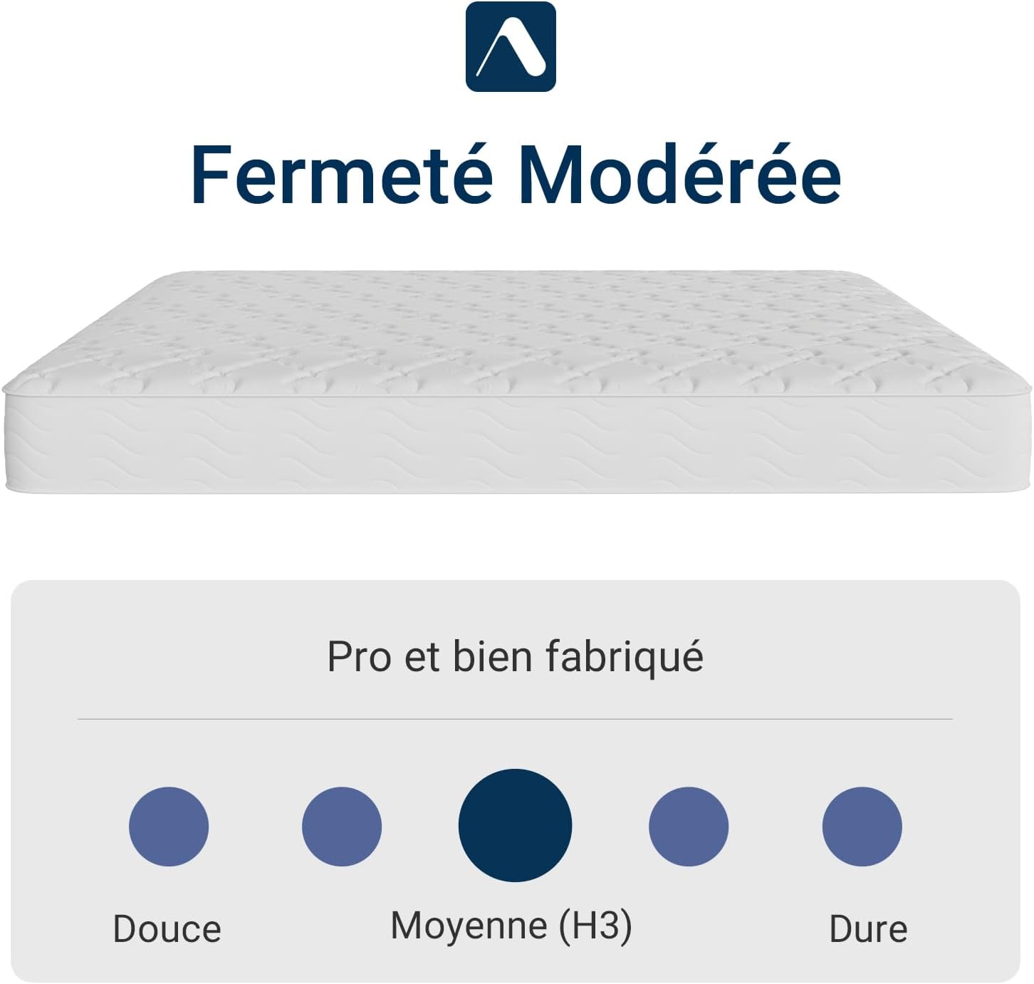 Avenco - Matelas double série confort - 160x190 cm - Ressorts ensachés, mousse double, isolation mouvements, CertiPUR-US