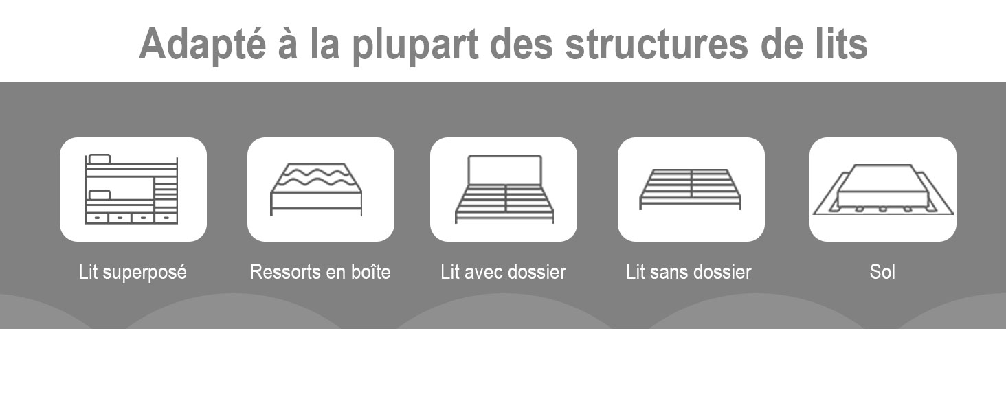 sommier matelas lit sommier matelas matelas 140x190 avec sommier lit 2 personnes sommier et matelas