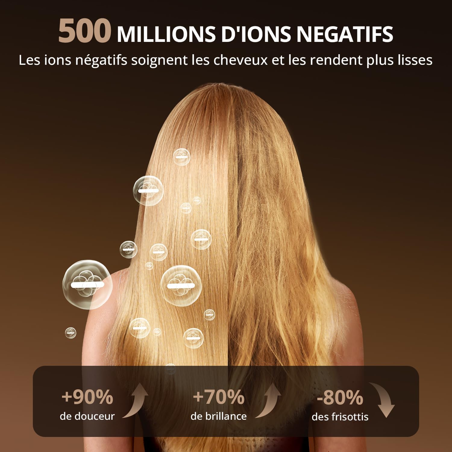 Sèche-cheveux ionique - Pro 180000 RPM - léger, compact, 4 températures, protection surchauffe