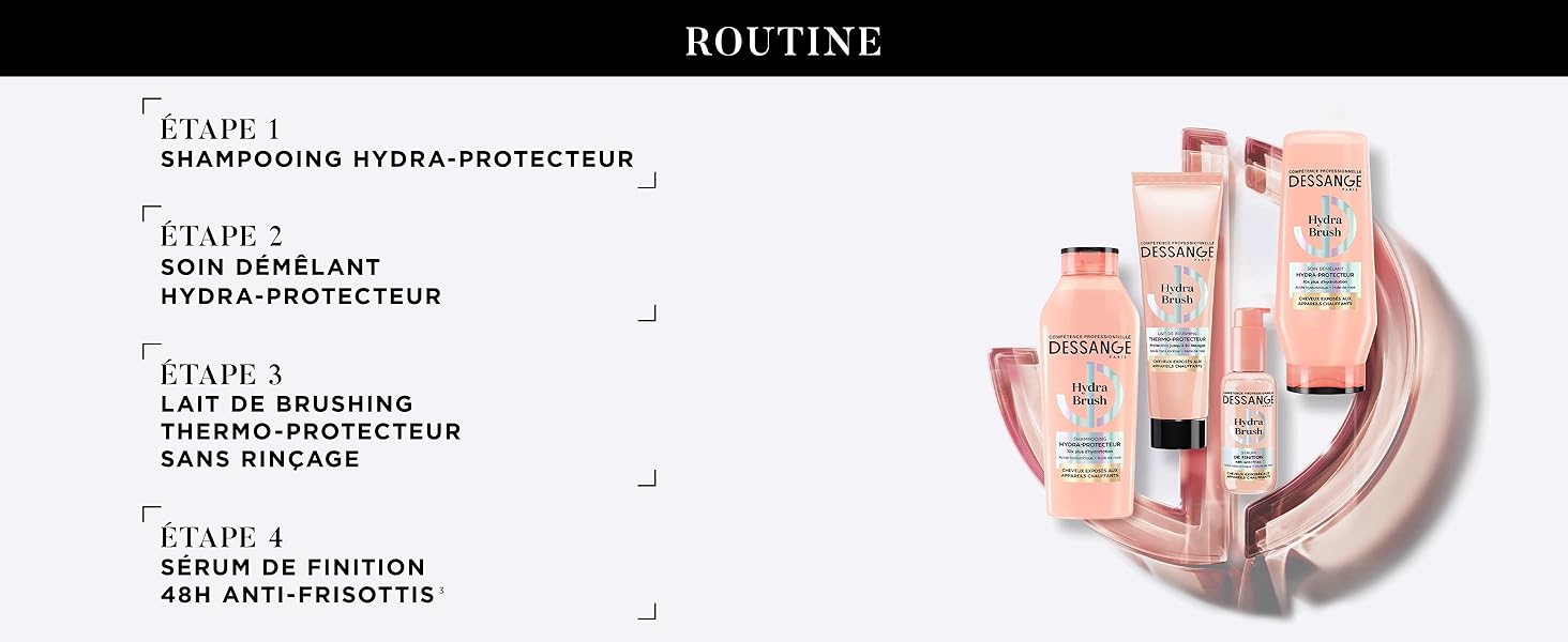 Le texte indique « ROUTINE ». Mise en page de produits de beauté montrant des articles de soin de la peau dans des emballages de couleur rose/corail disposés sur un fond blanc et noir.