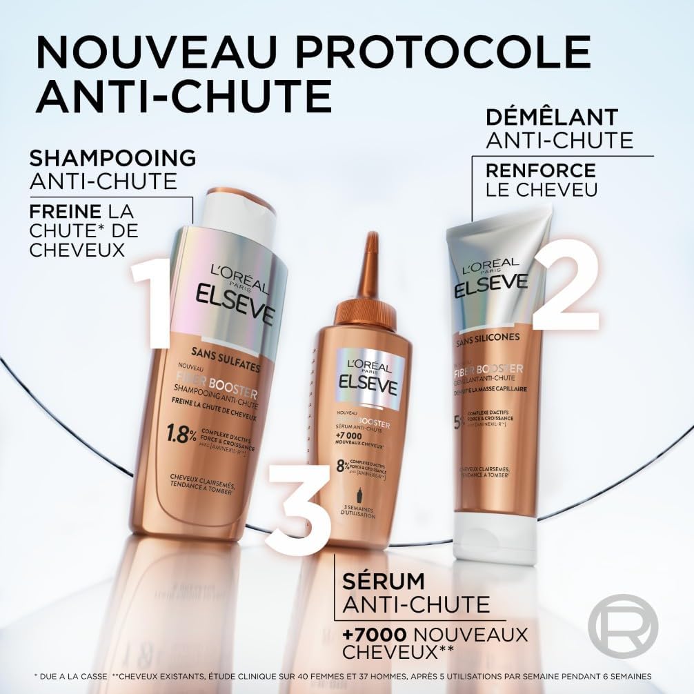 L'Oréal Paris - Elseve Fiber Booster - 2x200ml - Shampooing anti-chute sans sulfates, redensifiant, Aminexil-R