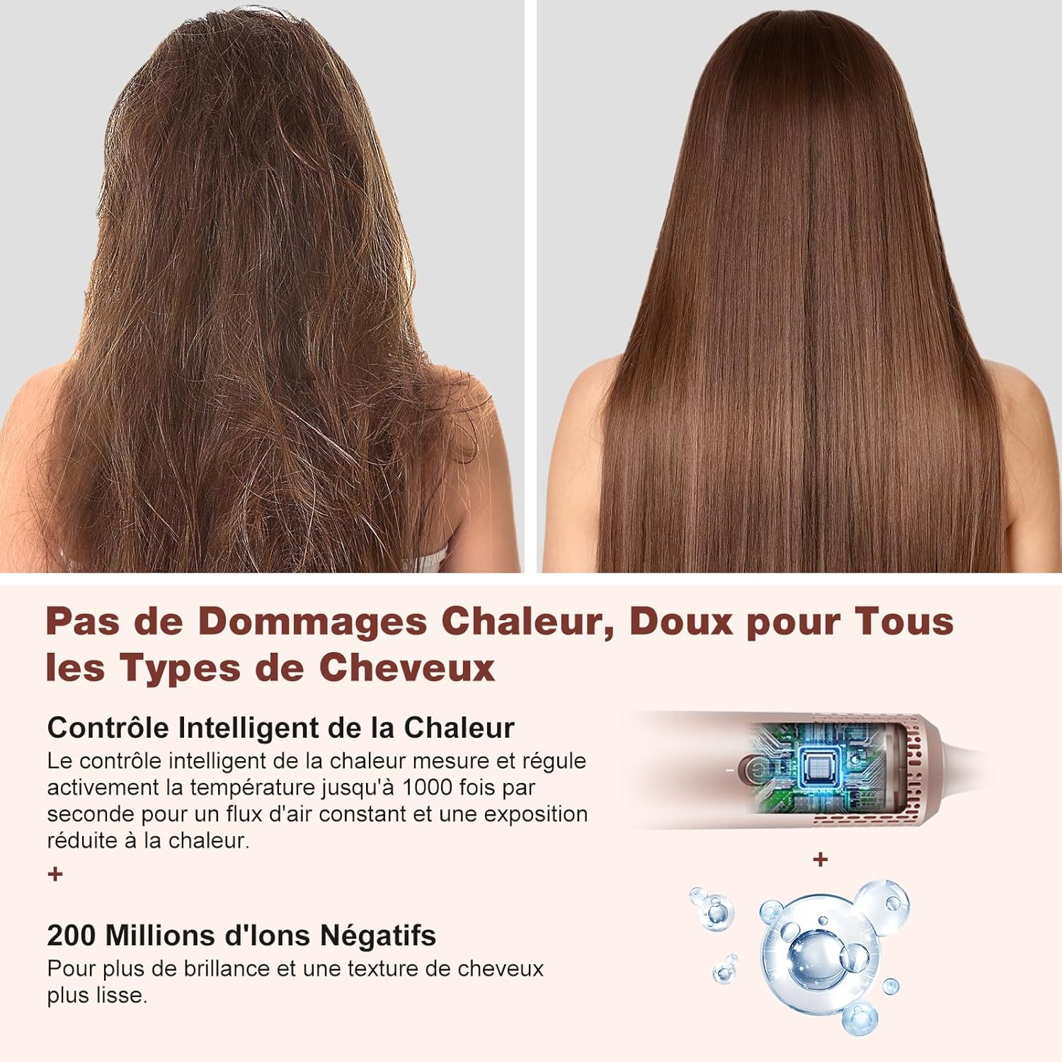 7MAGIC - Air Styler multifonction 7 en 1 - sèche, lisse, boucle, ions, avec boîte de voyage