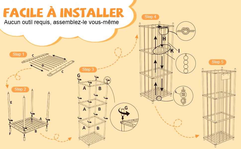 Le texte indique « FACILE À INSTALLER ». Schémas d'instructions de montage montrant le processus d'installation étape par étape avec des illustrations numérotées sur fond beige.