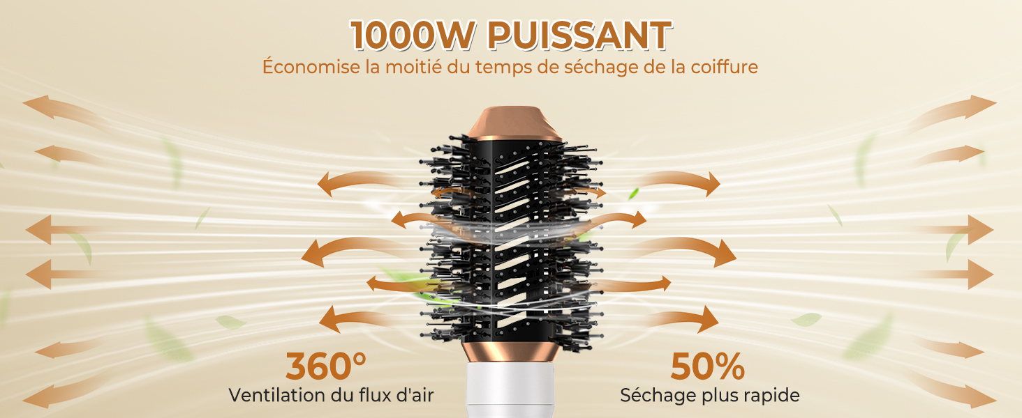 Brosse à cheveux circulaire avec base cuivrée. Dispose d'une puissance de 1 000 W, d'un flux d'air à 360 degrés et d'un séchage 50 % plus rapide. Les poils sont représentés par des flèches rayonnantes indiquant la circulation de l'air