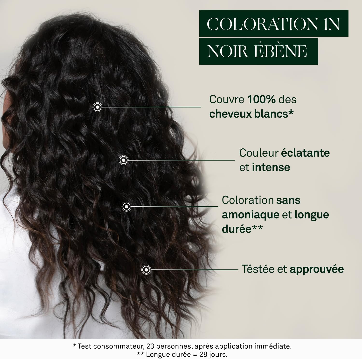 Luxéol - Coloration Permanente 1N - 60ml - Noir, sans ammoniaque, couvre 100% cheveux blancs