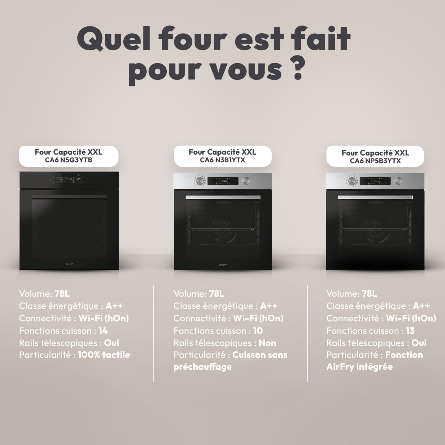 Candy - Four encastrable série WiFi - 59,5x59,5x56,8cm - Pyrolyse, chaleur tournante, porte froide, cavité XXL