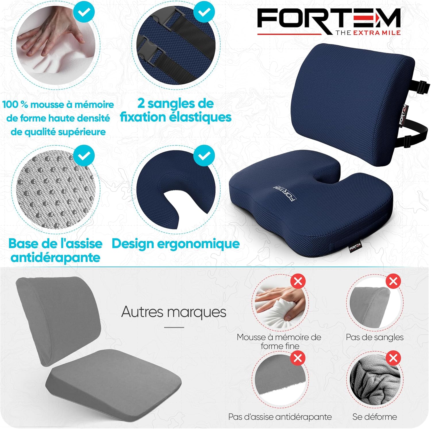 FORTEM - coussin lombaire/mousse mémoire - antidérapant - soutien dos et assise confort